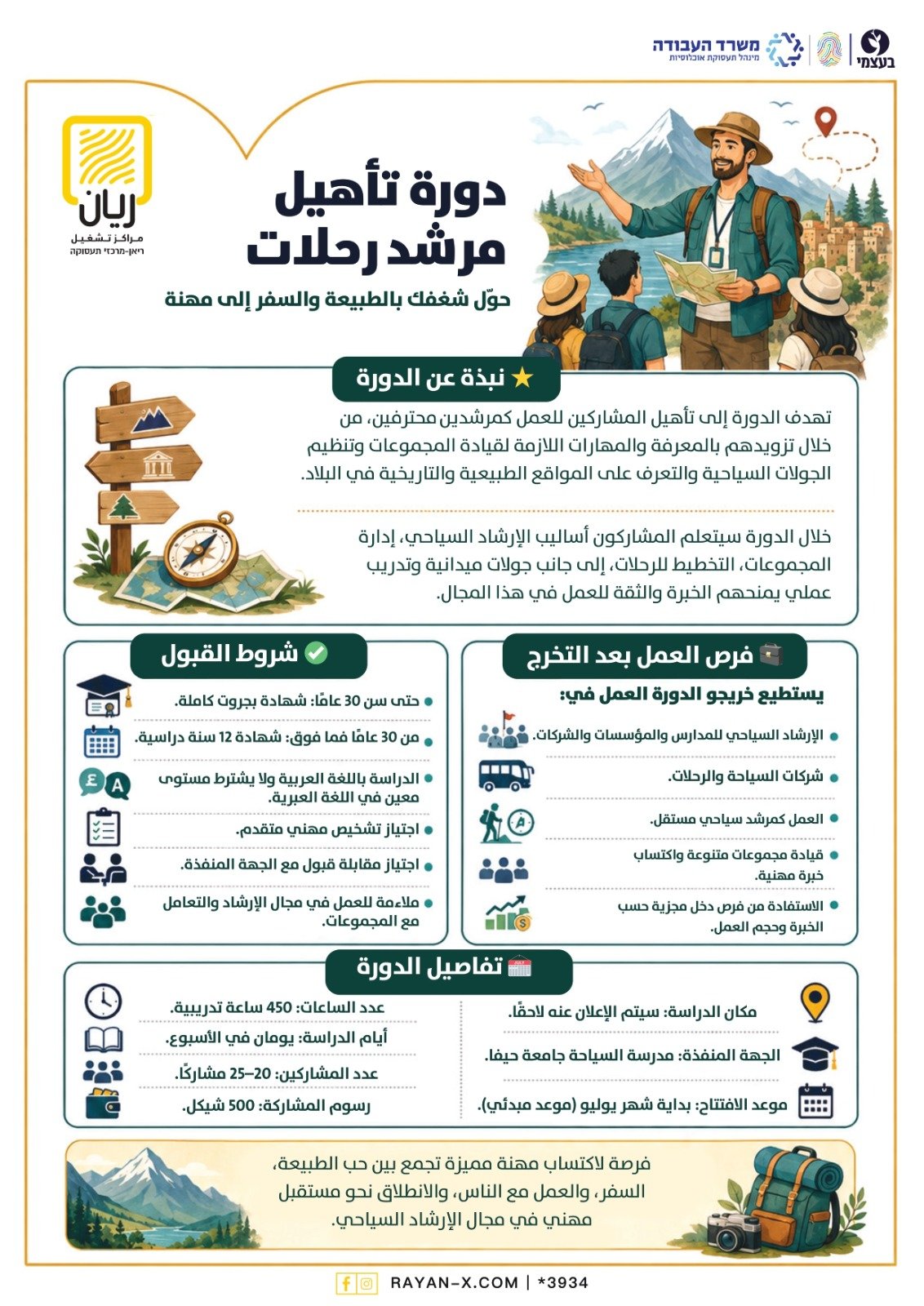 دورة تأهيل مرشدي رحلات وسياحة