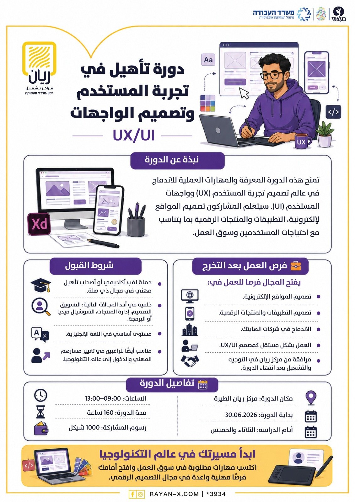 دورة UX\UI