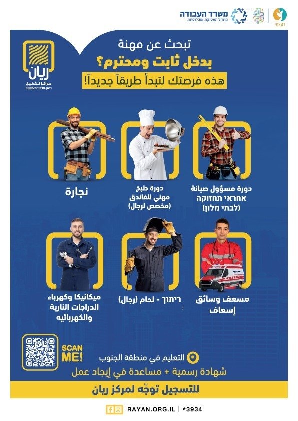 ورشات مركز ريان