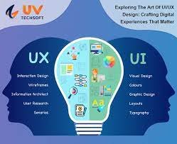 تأهيل تصمصم المواقع الألكترونية والتطبيقات UX/UI  
